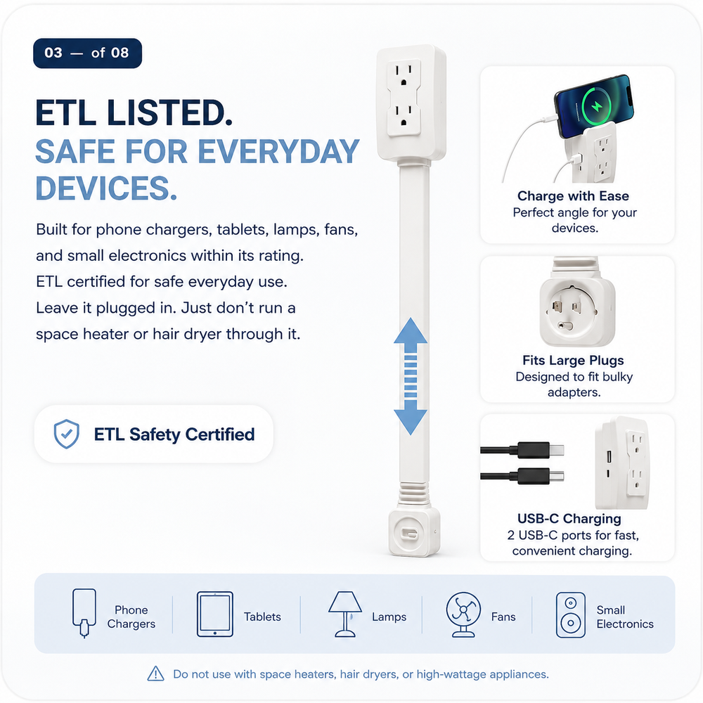ETL Listed. Safe for Everyday Devices.