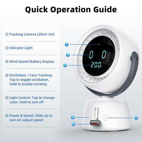 Smart Desk Fan: Oscillates & Follows You