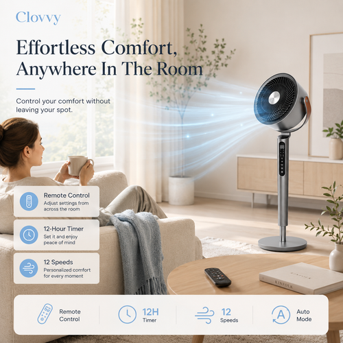Modern Standing Bedroom Fan, 85ft Air Circulator
