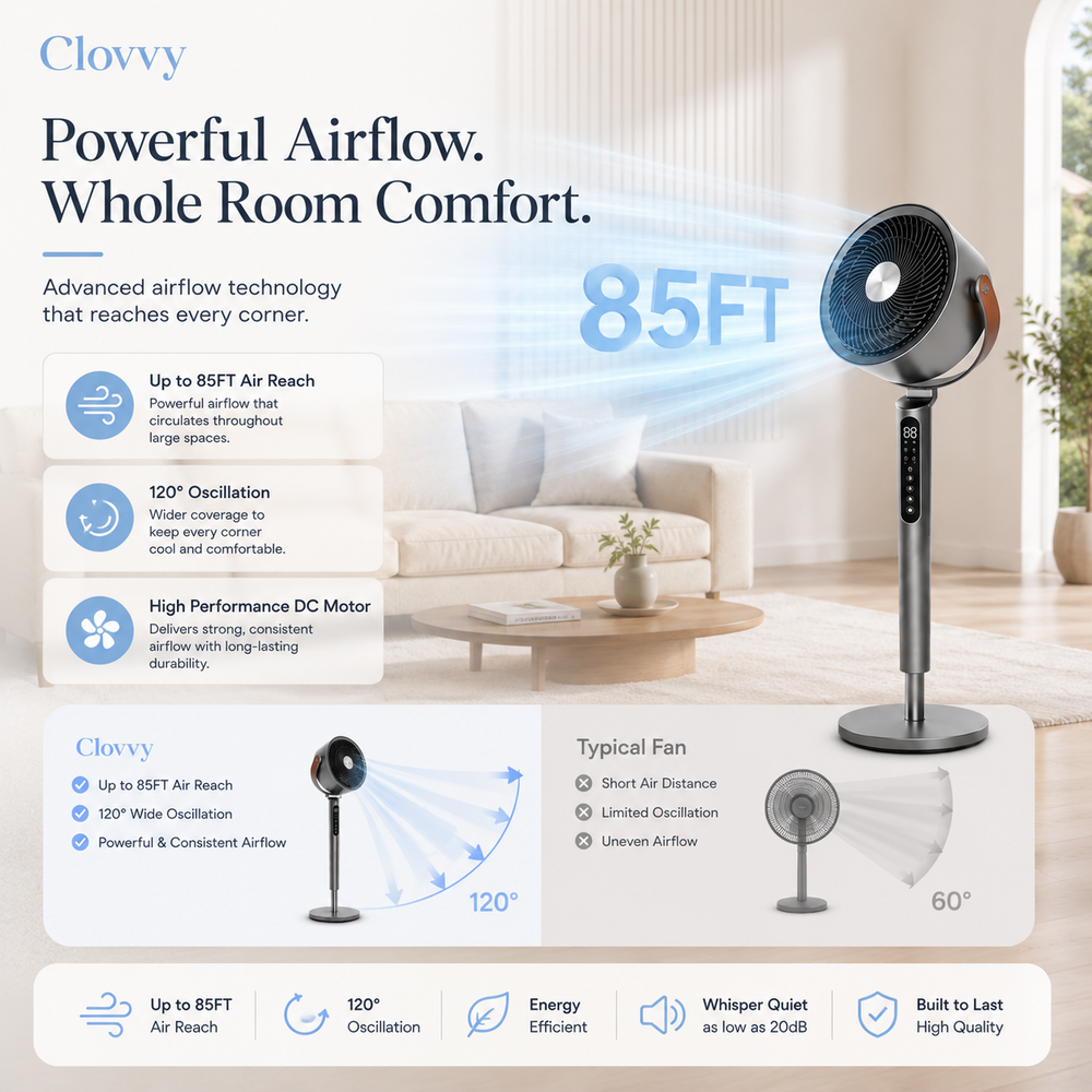 The Gift for People Who Sleep with a Fan
