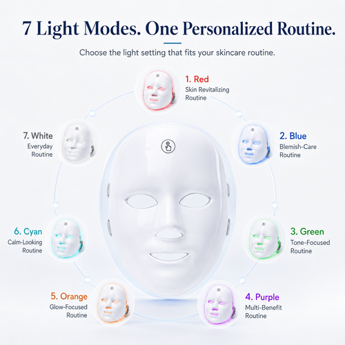 Cordless LED Light Therapy Mask: Battery-Powered