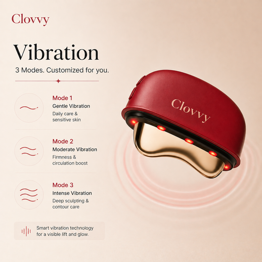 Clovvy Heated Red Light Face Sculptor
