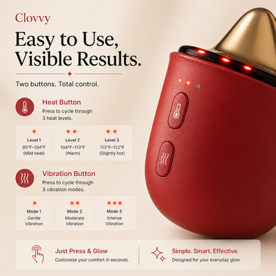 Clovvy Heated Red Light Face Sculptor