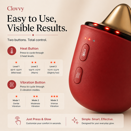 Clovvy Heated Red Light Face Sculptor